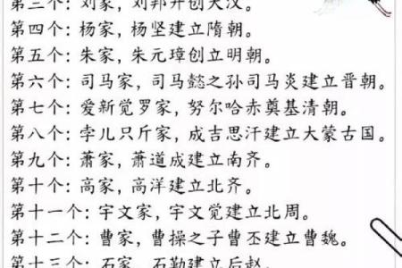 上官姓氏的家谱记载和字辈排行-姓名学-华易算命网姓名