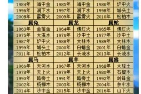 周易算命网站