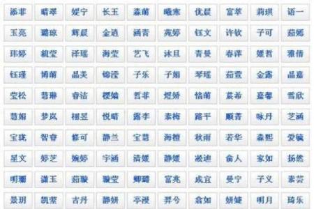 2019年6月7号丑时出生的男孩起名时要注意什么姓名
