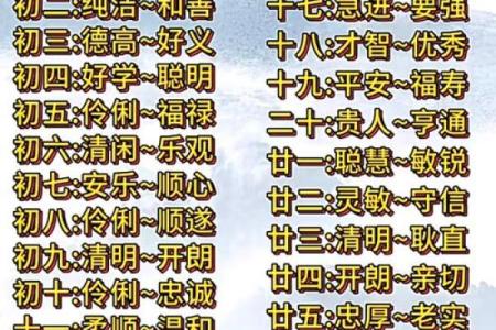 八字喜五行