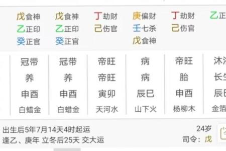 婚姻状况好不好看生辰八字