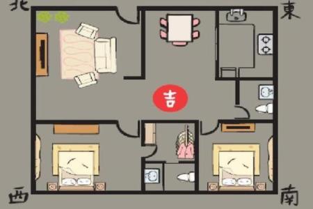 女生住哪个方位的卧室风水好呢