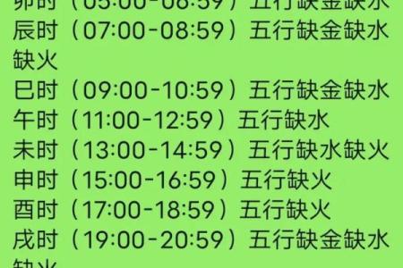 五行八字起名
