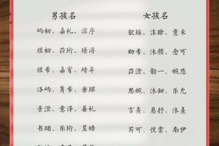 男孩和女孩取哪些小名比较好-姓名学-华易网姓名