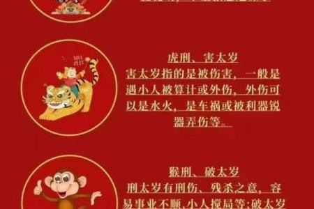 属猴寅时出生的男孩应该怎样取名字，有哪些宜用字姓名