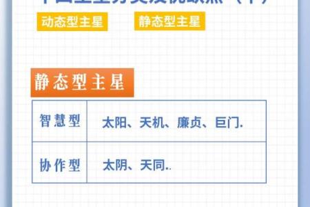 紫薇斗数爱好群
