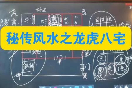 八宅风水郭平面授课全面掌握八卦风水大师技能