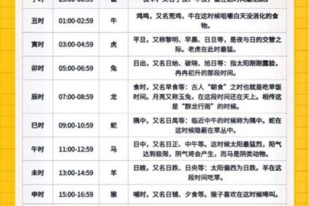 2019年6月22号丑时出生的男孩应该起什么样的名字姓名