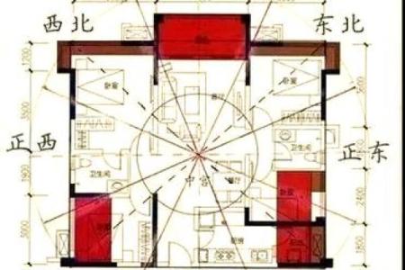 风水学住宅，风水学住宅风水
