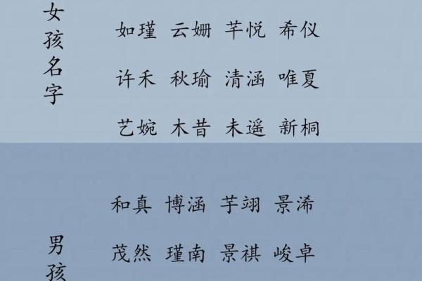 给四月份出生属马的男宝宝取什么名字好姓名
