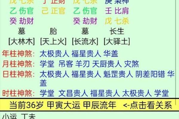 八字喜用神为金的人如何 哪些特性