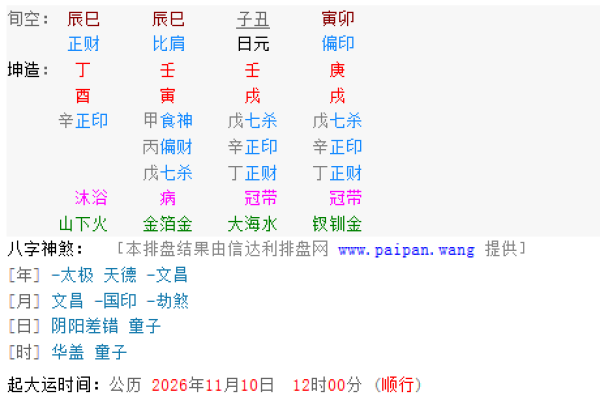 八字喜用神和忌神查询