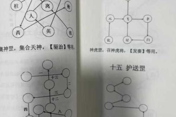 命理学：八字改运秘法，提高运势的准确方法！_1