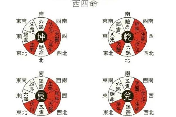 怎么看八字适合什么颜色