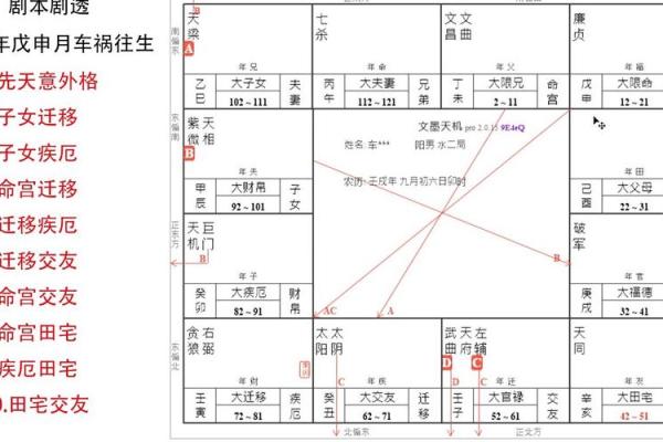 紫微斗数慎和浮 紫微斗数测算？