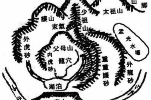 教你正确的如何选择阴宅风水宝地