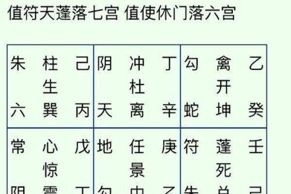 韦千里算命