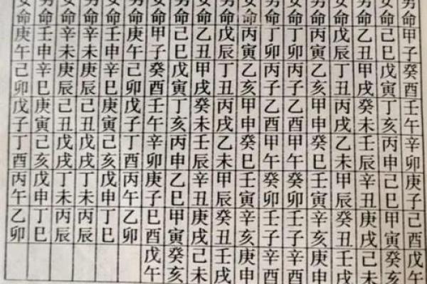 网上的宫度算命准吗