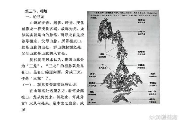 地的风水_天盖地地盖天是什么意思