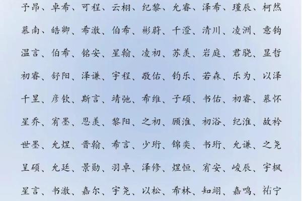 2019年6月19号丑时出生的男孩起名时要注意什么姓名