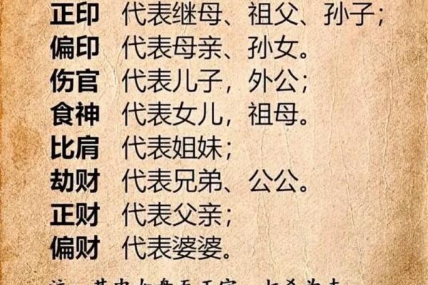 八字女命