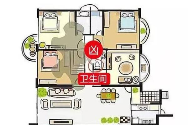风水学中新房装修之风水的讲究