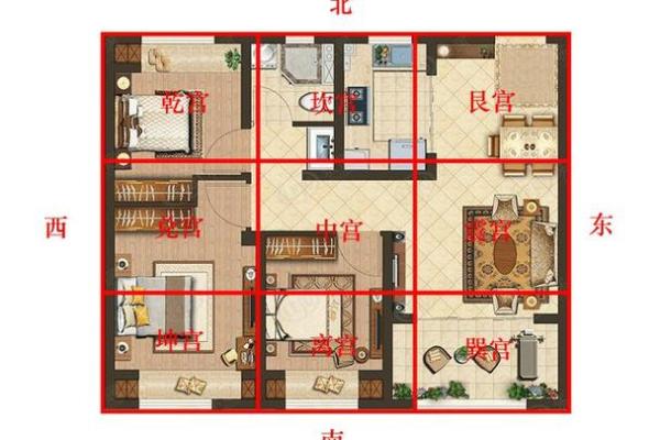 从哪些方面确定阳宅风水的好坏？