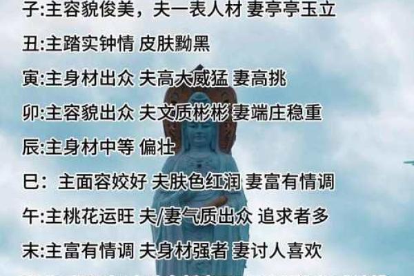 男女生辰八字有什么用
