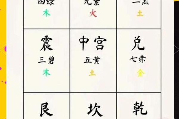 什么是煞气？简单了解风水煞气