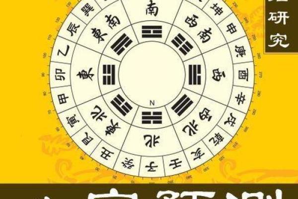 周易八字命名大全 周易八字合婚免费测试