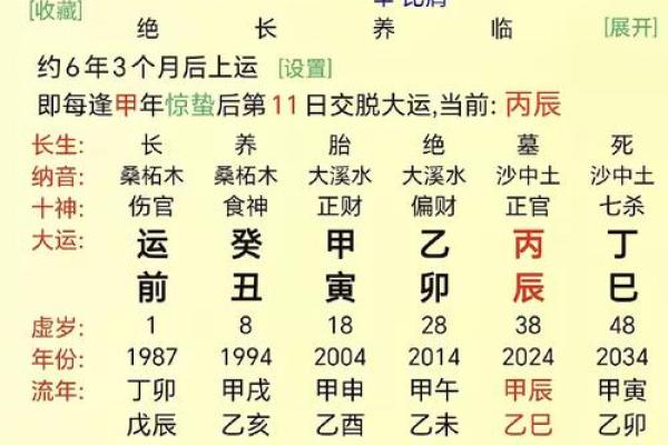 命里就有当小三的八字