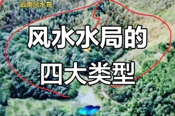 风水学中的“水口”指的是什么