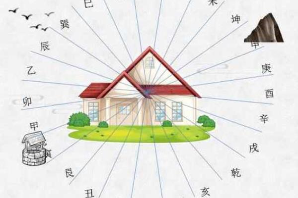 24层的房子咋样看风水