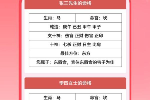 姓名婚姻测试配对三藏 姓名测姻缘 免费测试？