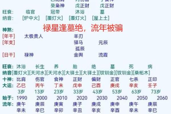 八字中绝