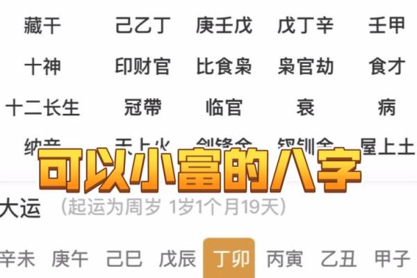 八字小富