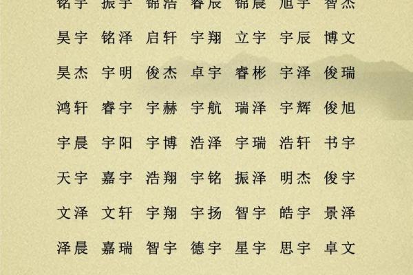 属龙丑时出生的男孩什么名字好？哪些字好？姓名