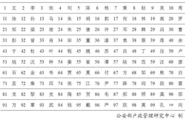 2019年4月17号卯时出生的男孩要怎么起名字姓名