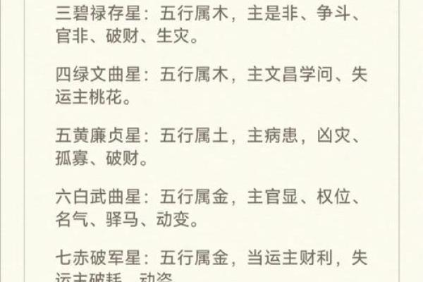 八字格局为正官格是什么意思,正官格八字命局详解