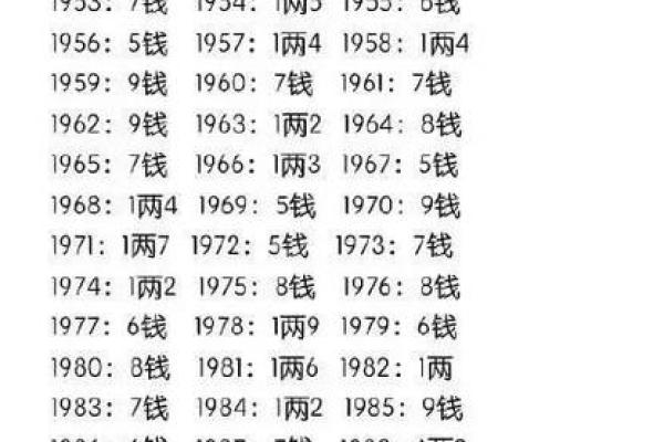 算命大师说双鱼座男