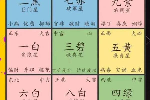 形家风水和理气风水