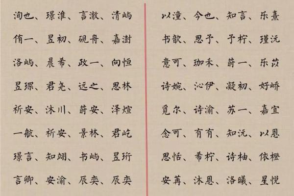 2019年6月27号丑时出生的男孩起名方法姓名