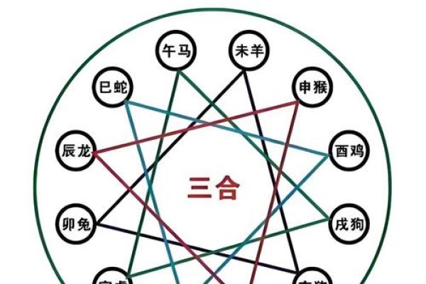 八字合3个字