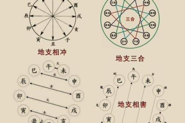 八字合3个字