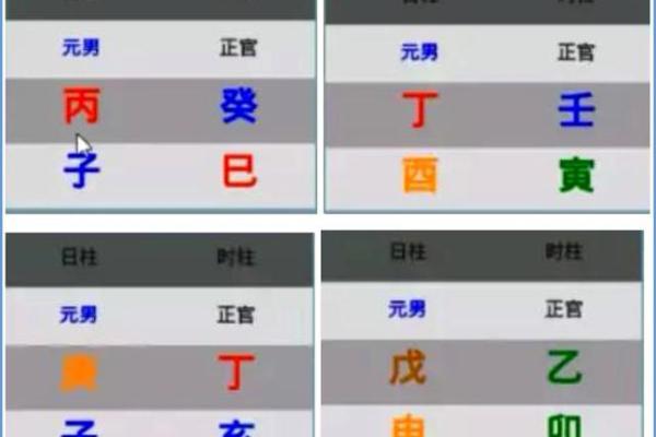 八字特殊格局