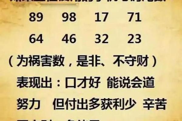八字手机号码测吉凶打分测试打分,号码吉凶查询