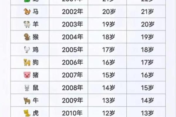 12月份出生的属羊男孩起什么名字好姓名