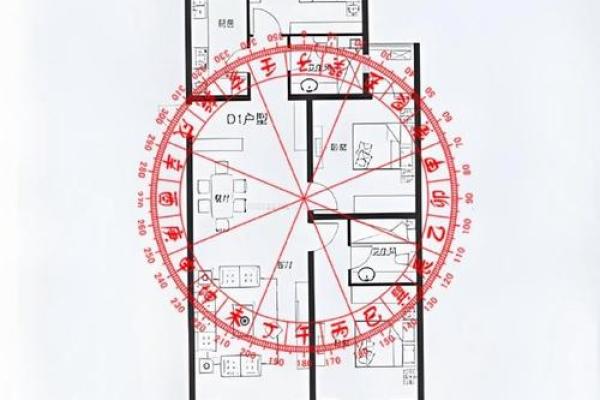 哪些房子户型风水好
