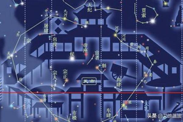 紫薇斗数家有黄金矿