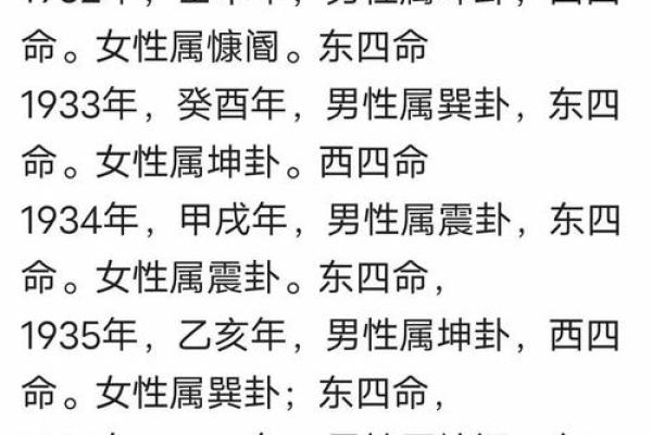 2个人生辰八字